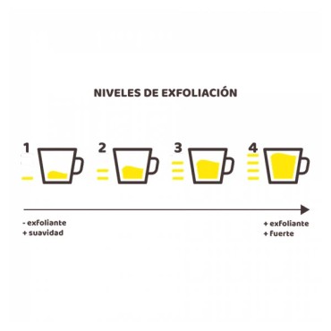 Beter - Guante exfoliante de sisal - Coffee O´clock